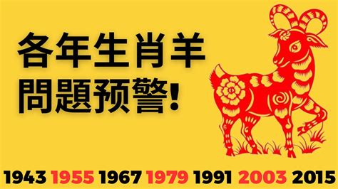 2023屬羊幸運色|2023年属羊的幸运颜色 忌讳颜色分别是什么